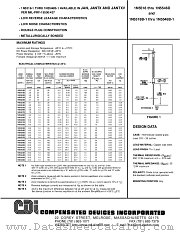 1N5530B-1 datasheet pdf Compensated Devices Incorporated