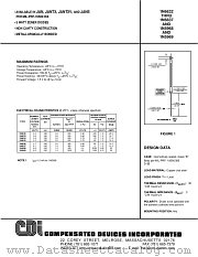 1N6633 datasheet pdf Compensated Devices Incorporated