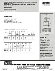 1N6643U datasheet pdf Compensated Devices Incorporated