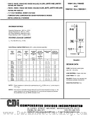 1N943B-1 datasheet pdf Compensated Devices Incorporated