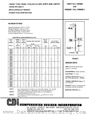 1N961B datasheet pdf Compensated Devices Incorporated
