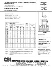 CDLL3042BUR-1 datasheet pdf Compensated Devices Incorporated
