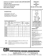 1N3821AUR-1 datasheet pdf Compensated Devices Incorporated