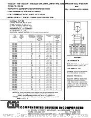 1N4579AUR-1 datasheet pdf Compensated Devices Incorporated
