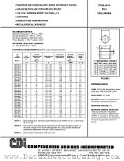 CDLL4928 datasheet pdf Compensated Devices Incorporated