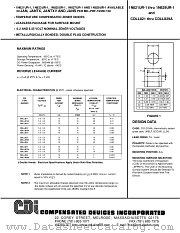 CDLL821 datasheet pdf Compensated Devices Incorporated