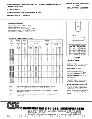 1N962BUR-1 datasheet pdf Compensated Devices Incorporated