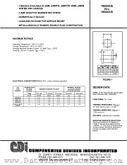 1N5821US datasheet pdf Compensated Devices Incorporated