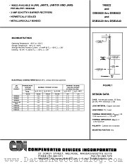 DSB5821 datasheet pdf Compensated Devices Incorporated