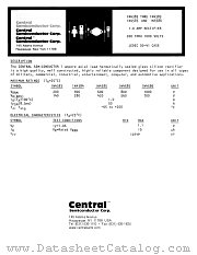 1N4383 datasheet pdf Central Semiconductor