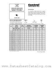 CLL4685 datasheet pdf Central Semiconductor