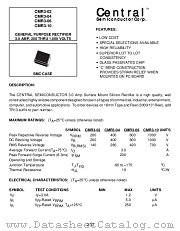 CMR3-06 datasheet pdf Central Semiconductor