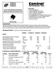 CUDD8-08 datasheet pdf Central Semiconductor