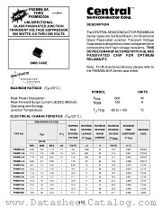 P6SMB16A datasheet pdf Central Semiconductor