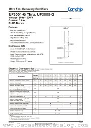 UF3002-G datasheet pdf Comchip Technology