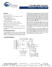 CY62126ESL-45ZSXAT datasheet pdf Cypress