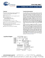 CY62177ESL-55ZXIT datasheet pdf Cypress