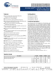 CY7C1415KV18-250BZCT datasheet pdf Cypress