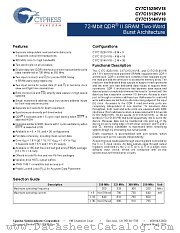 CY7C1512KV18-250BZCT datasheet pdf Cypress