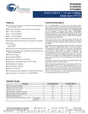 CY7C4285V-10ASXC datasheet pdf Cypress