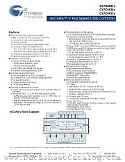 CY7C64316-16LKXCT datasheet pdf Cypress