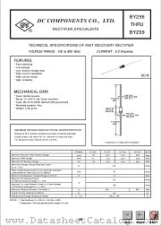 BY297 datasheet pdf DC Components