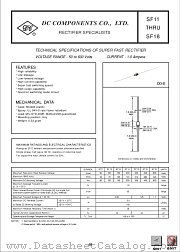 SF15 datasheet pdf DC Components
