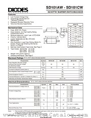 SD101BW datasheet pdf Diodes