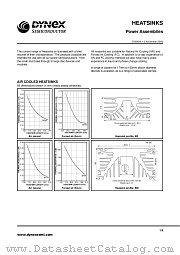 AN4506 datasheet pdf Dynex Semiconductor