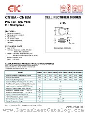 CN18K datasheet pdf EIC discrete Semiconductors