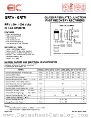 GRTM datasheet pdf EIC discrete Semiconductors