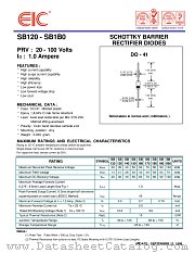 SB140 datasheet pdf EIC discrete Semiconductors