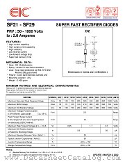 SF27 datasheet pdf EIC discrete Semiconductors