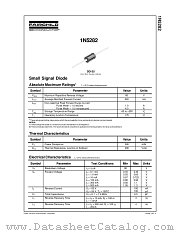 1N5282 datasheet pdf Fairchild Semiconductor