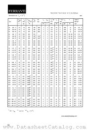 BC414BP datasheet pdf FERRANTI