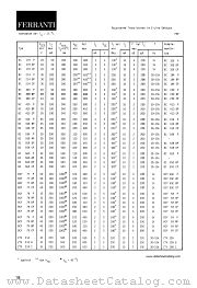 BC559P datasheet pdf FERRANTI