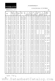 BC5576P datasheet pdf FERRANTI