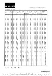 BC548P datasheet pdf FERRANTI