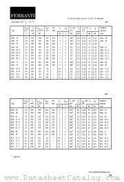 BCW72 datasheet pdf FERRANTI