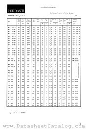 ZTX4403 datasheet pdf FERRANTI