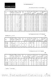 BD320C datasheet pdf FERRANTI
