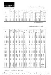 2N3572 datasheet pdf FERRANTI