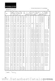 ZTX109 datasheet pdf FERRANTI