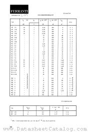 MS9B datasheet pdf FERRANTI