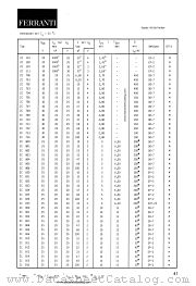 ZC823 datasheet pdf FERRANTI