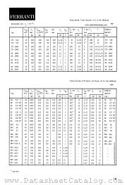 MPS3415 datasheet pdf FERRANTI
