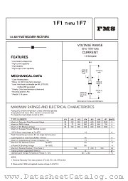 1F1 datasheet pdf Formosa MS