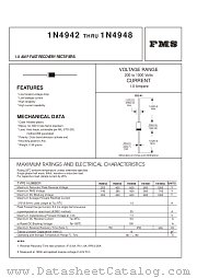 1N4948 datasheet pdf Formosa MS