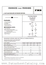 1N4948G datasheet pdf Formosa MS