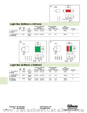 E2031 datasheet pdf Gilway Technical Lamp